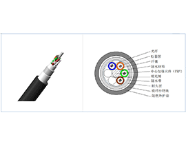 阻燃耐火光缆